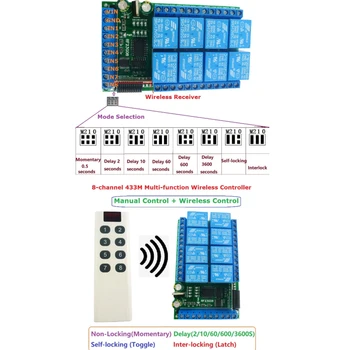 RF23G08 8CH 433 М Мултифункционален релеен модул за ръчно управление на Радиочестотни дистанционно управление Безжичен контролер комплект dc 5 v/12 v/24